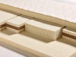 Grüne Erde Wolke von Eden Klassik fest (7-Zonen), 90 x 200 cm, GOTS